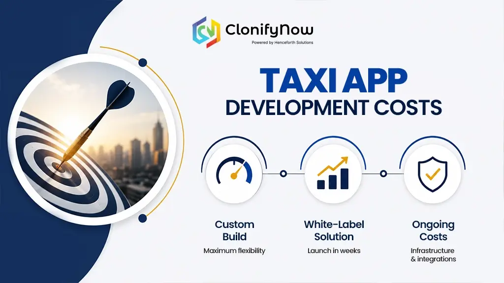 Outstation Taxi Booking: A New Revenue Stream for Taxi Business Owners