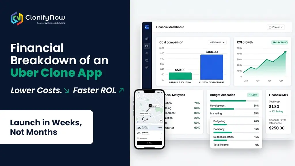 Uber Clone App vs. Custom Taxi App: A Guide to Scaling Taxi Operations Efficiently