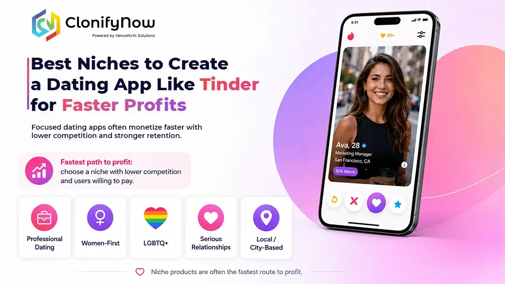 Dating Apps Like Tinder That Are Actually Profitable in 2026
