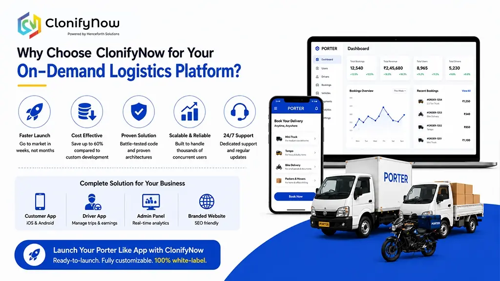 Porter Like App: Complete Guide to On-Demand Logistics Apps