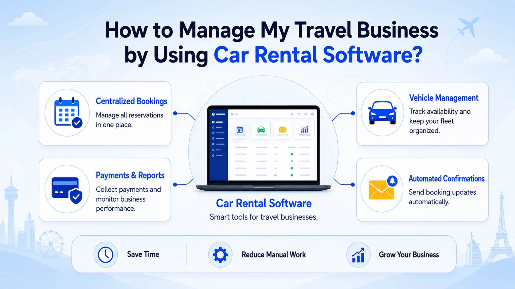 How to Develop a Car Rental App with White-Label App Development Services