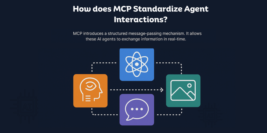 How does MCP Standardize Agent Interactions