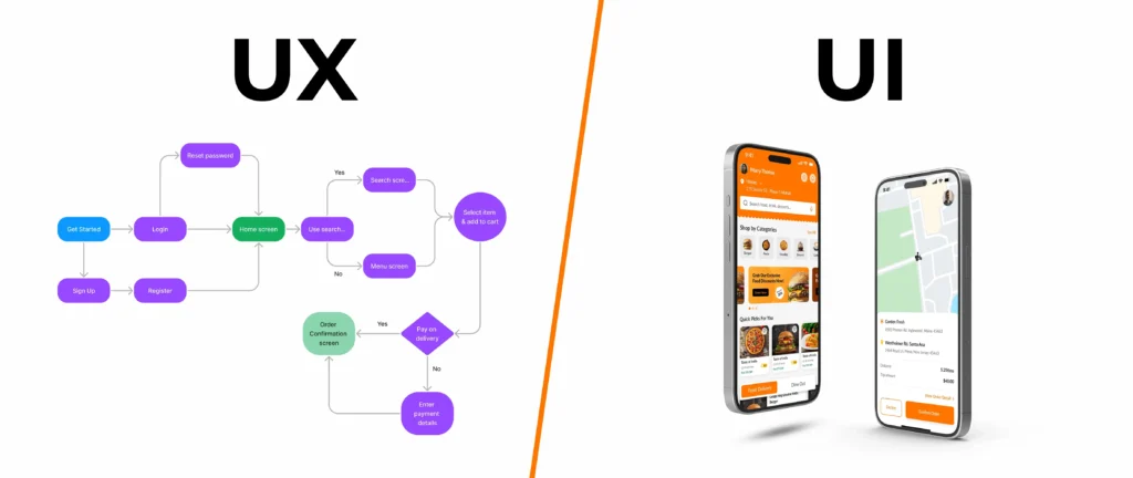 How to build an on-demand food delivery business?