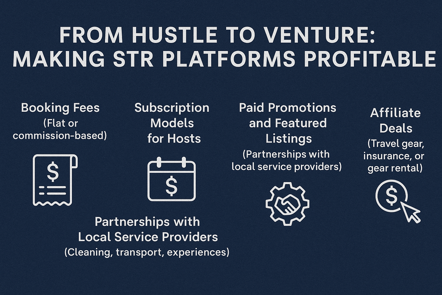 Capitalize on the Sharing Economy with ClonifyNow’s Short Term Rental App