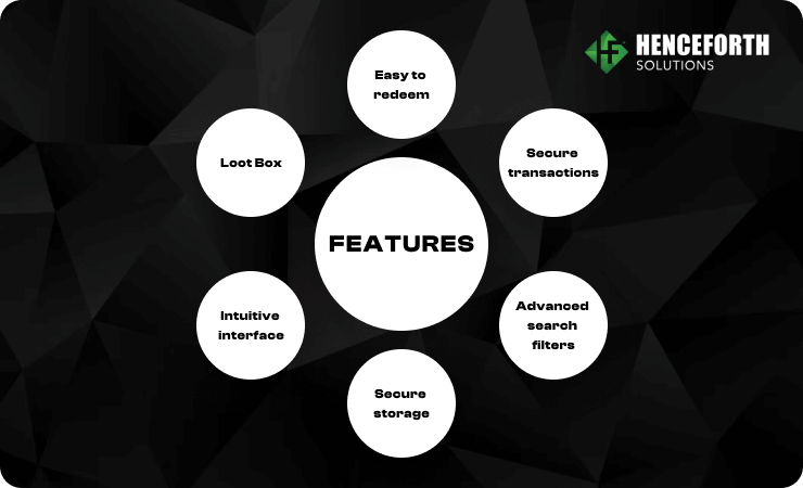 Experience the world of digital gems with the exclusive NFT Collection
