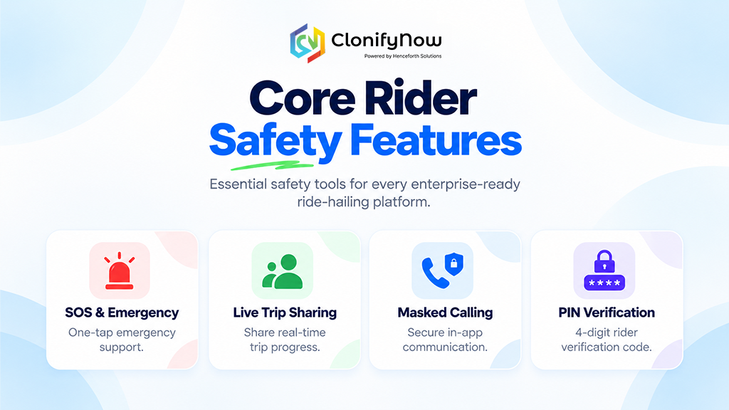Core Rider Safety Features